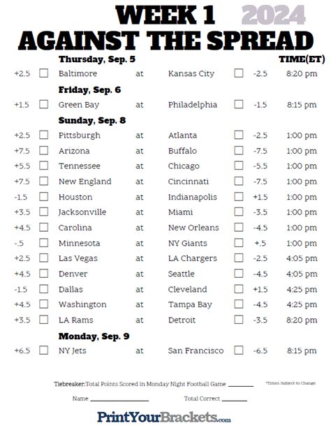 NFL ats results by weeks